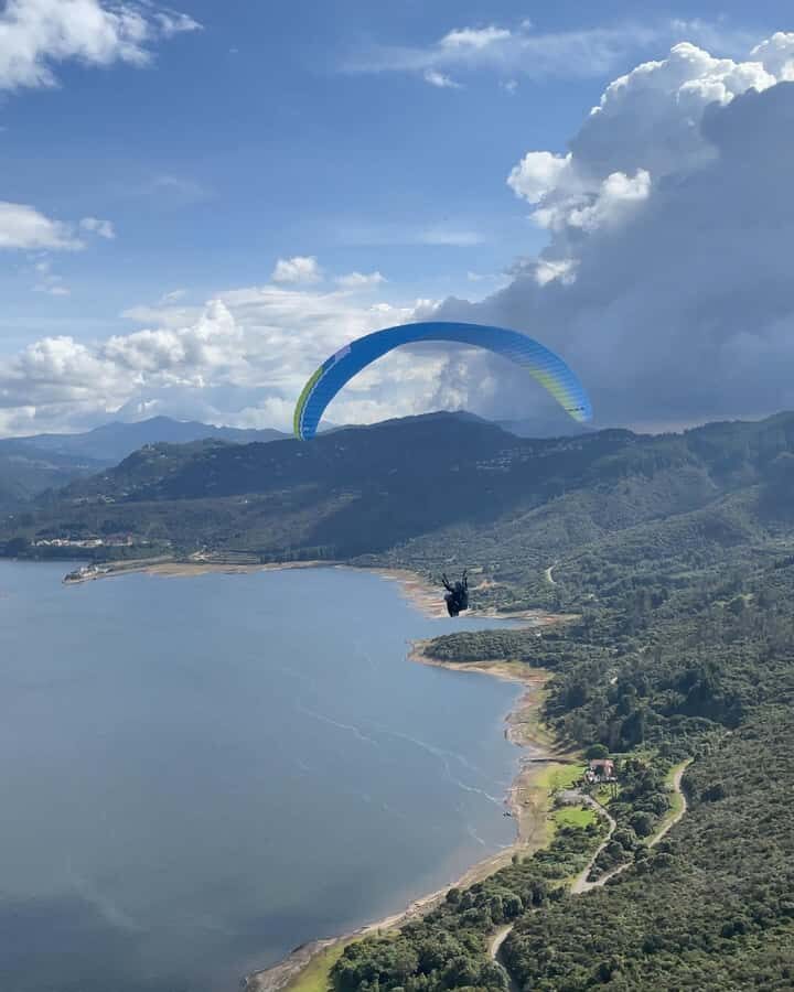 Bogota: Paragliding Flight Ticket in Guatavita - How the 20–25 Minute Flight Works with a Certified Pilot
